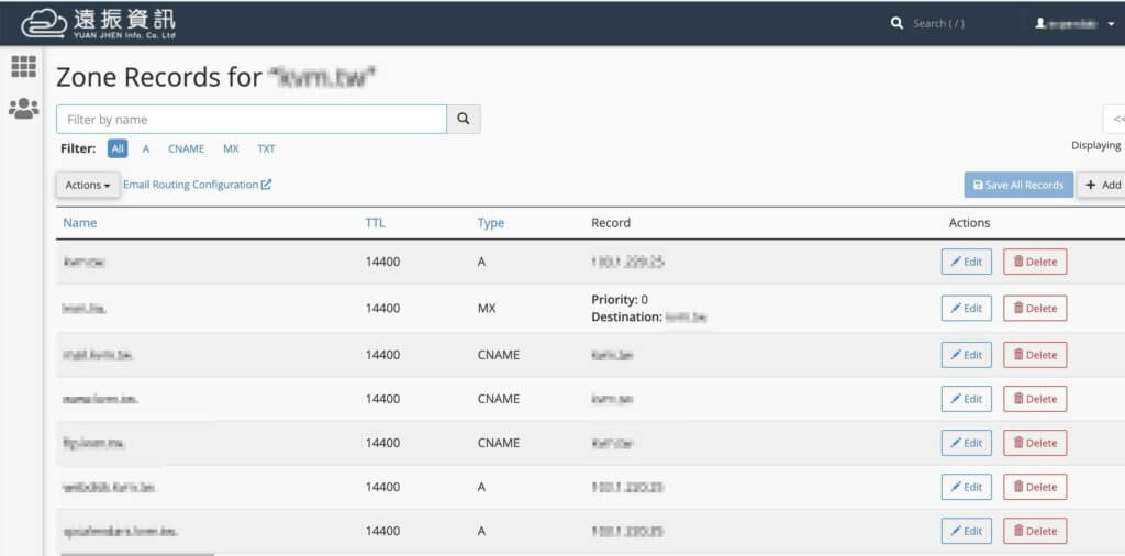 DNS records setting tutorial - Default DNS records