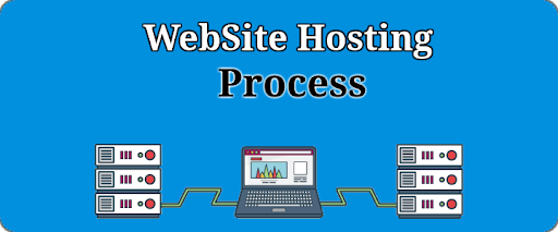 What is Web Hosting?｜YuanJhen Blog